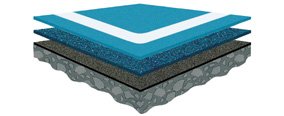 Capas Plexiflor Multi-uso