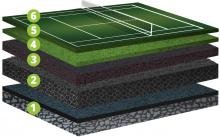 Deco Cushion layers