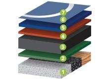 Impact layers