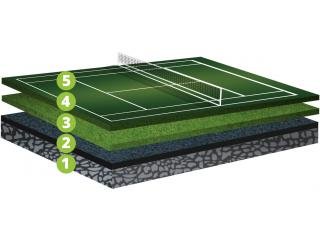 Decoturf Example