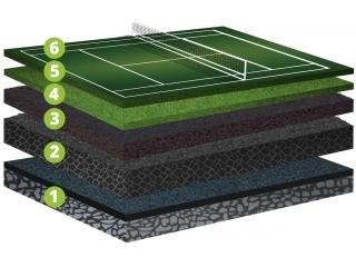 Deco Cushion layers